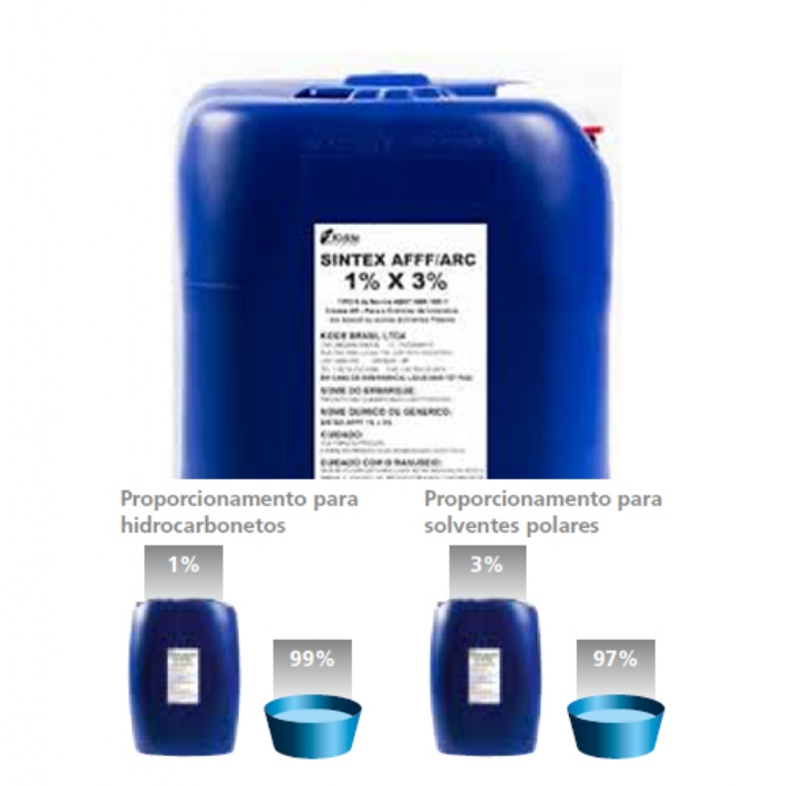 Lquido Gerador de Espuma (LGE) - tipo 5 - Sintex AFFF / ARC 1% X 3%