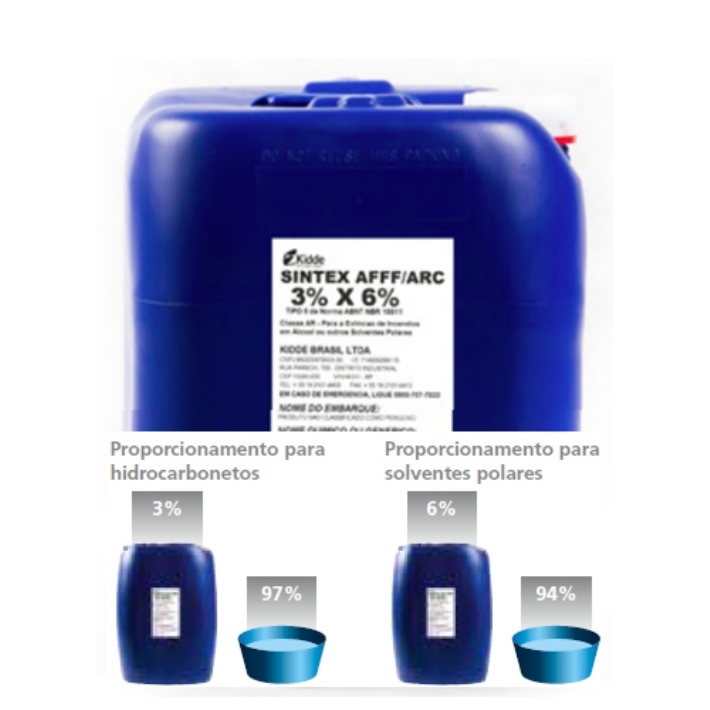 Lquido Gerador de Espuma (LGE) - tipo 5 - Sintex AFFF / ARC 3% X 6%